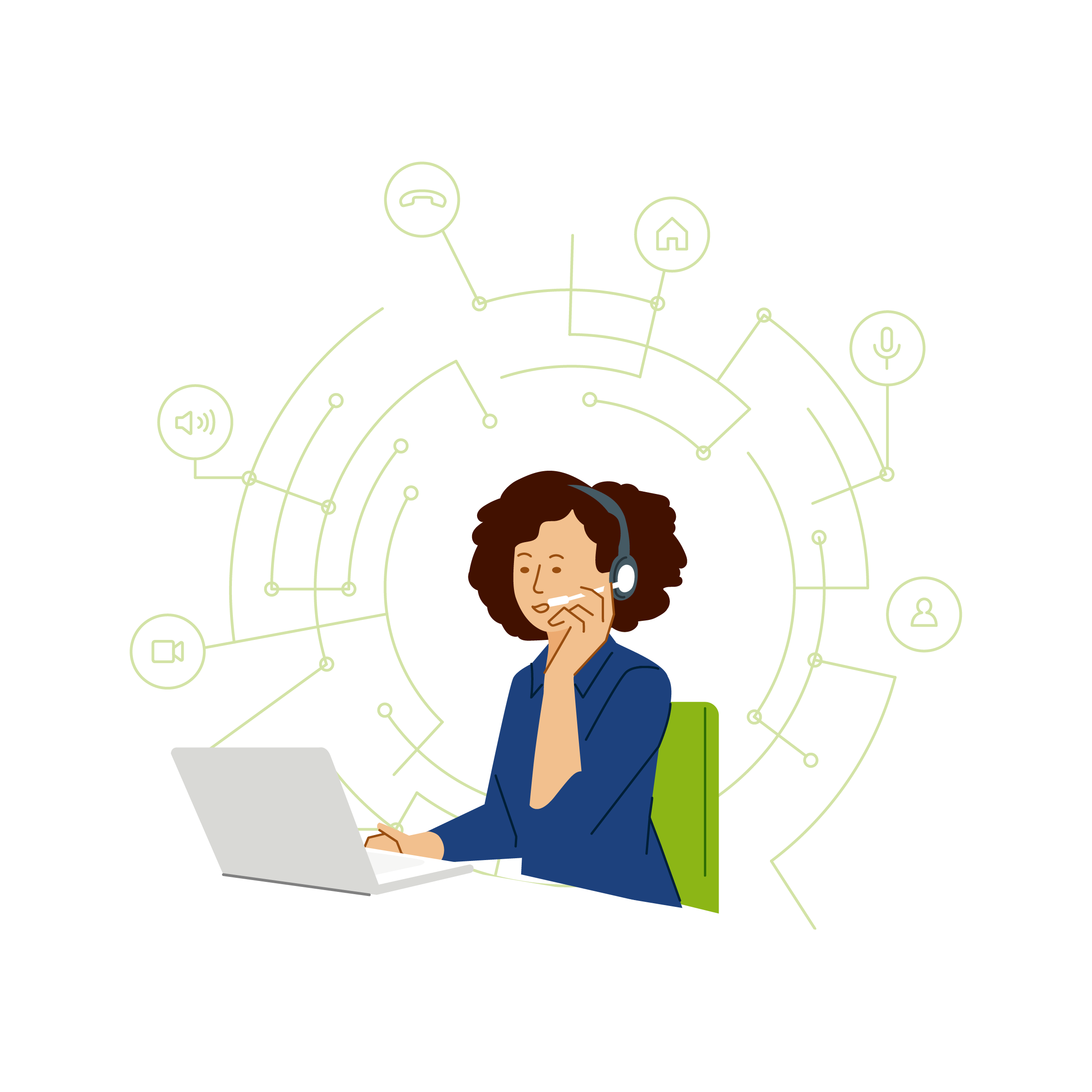 Service client Novelcom
